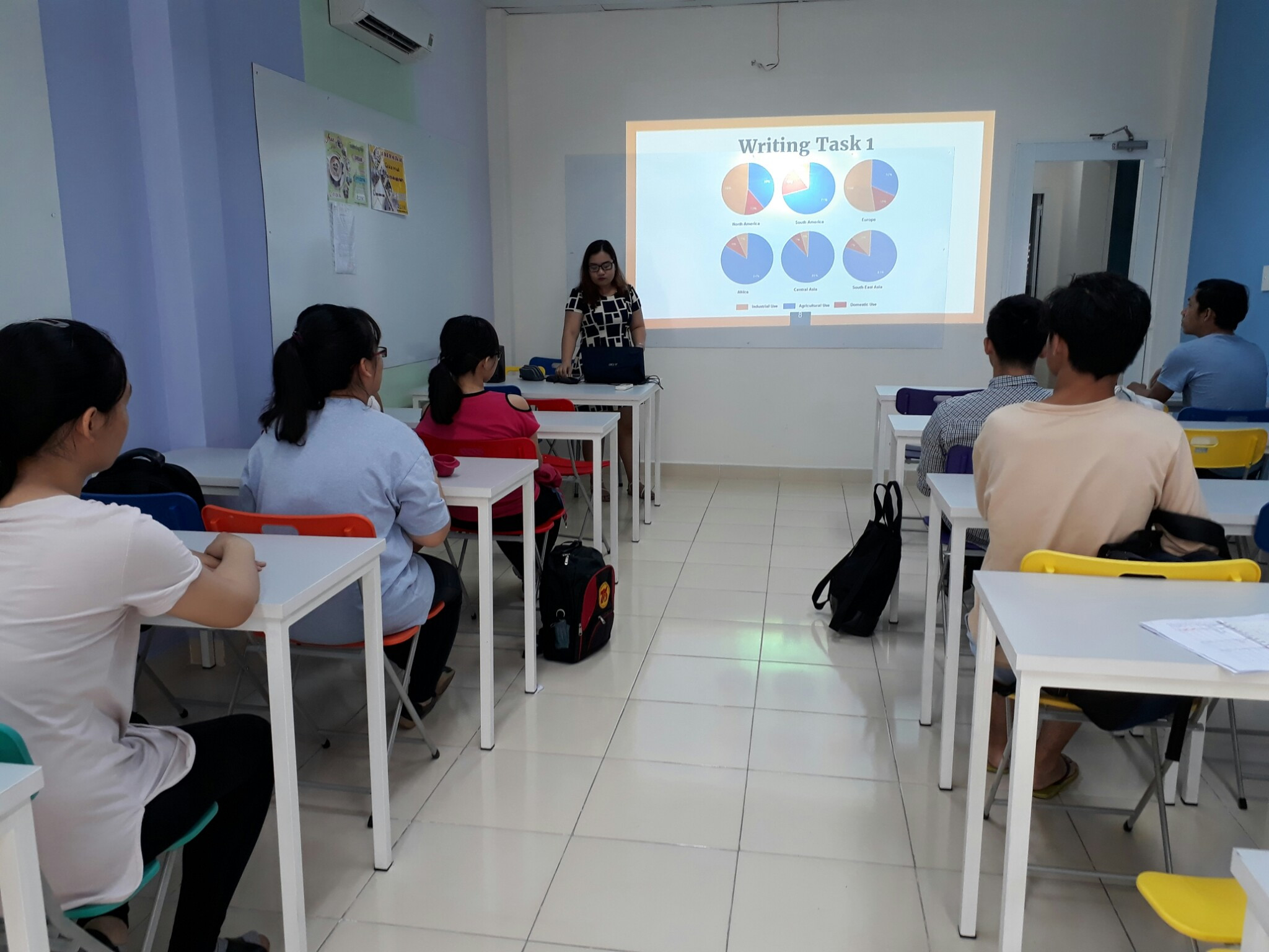 [SỬA BÀI THI IELTS VÀ PHẦN THI THỬ SPEAKING NGÀY 29/4]