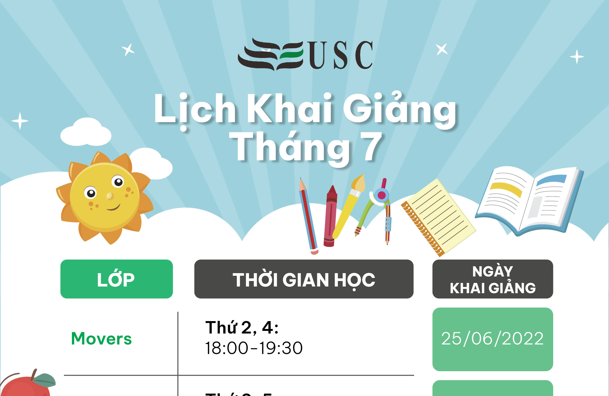 LỊCH KHAI GIẢNG KHÓA HỌC TIẾNG ANH THÁNG 07/2022