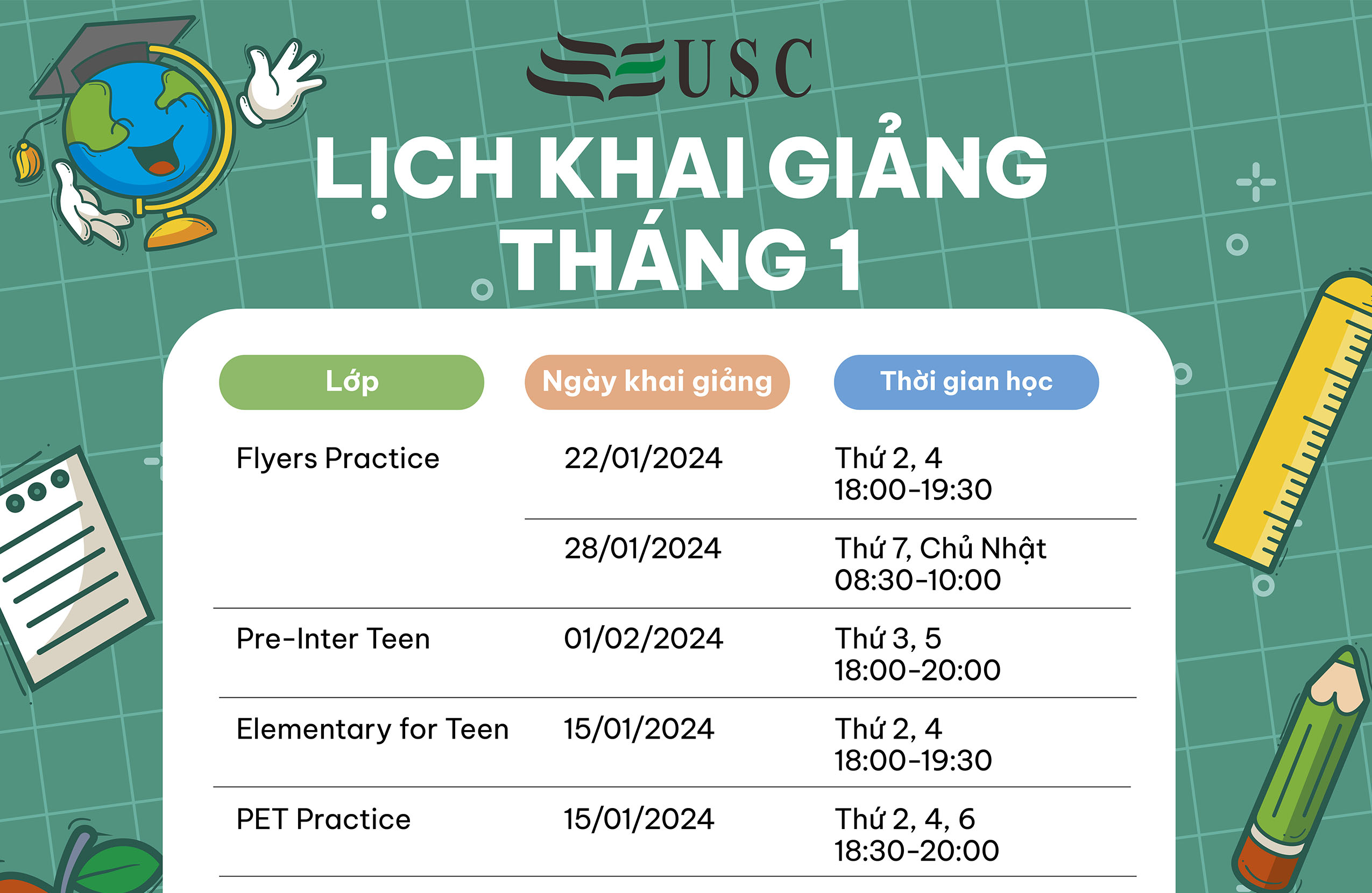 LỊCH KHAI GIẢNG KHÓA HỌC TIẾNG ANH THÁNG 01/2024