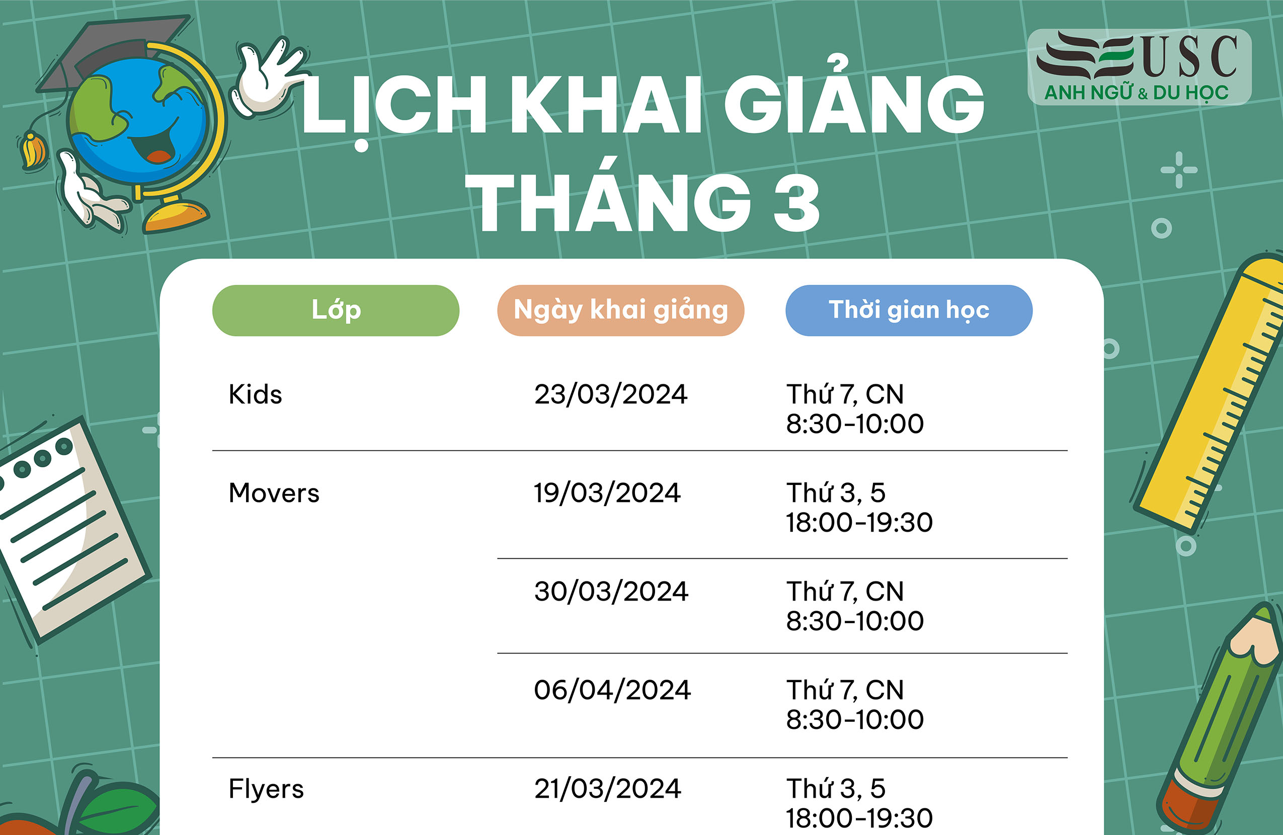 LỊCH KHAI GIẢNG KHÓA HỌC TIẾNG ANH THÁNG 03/2024