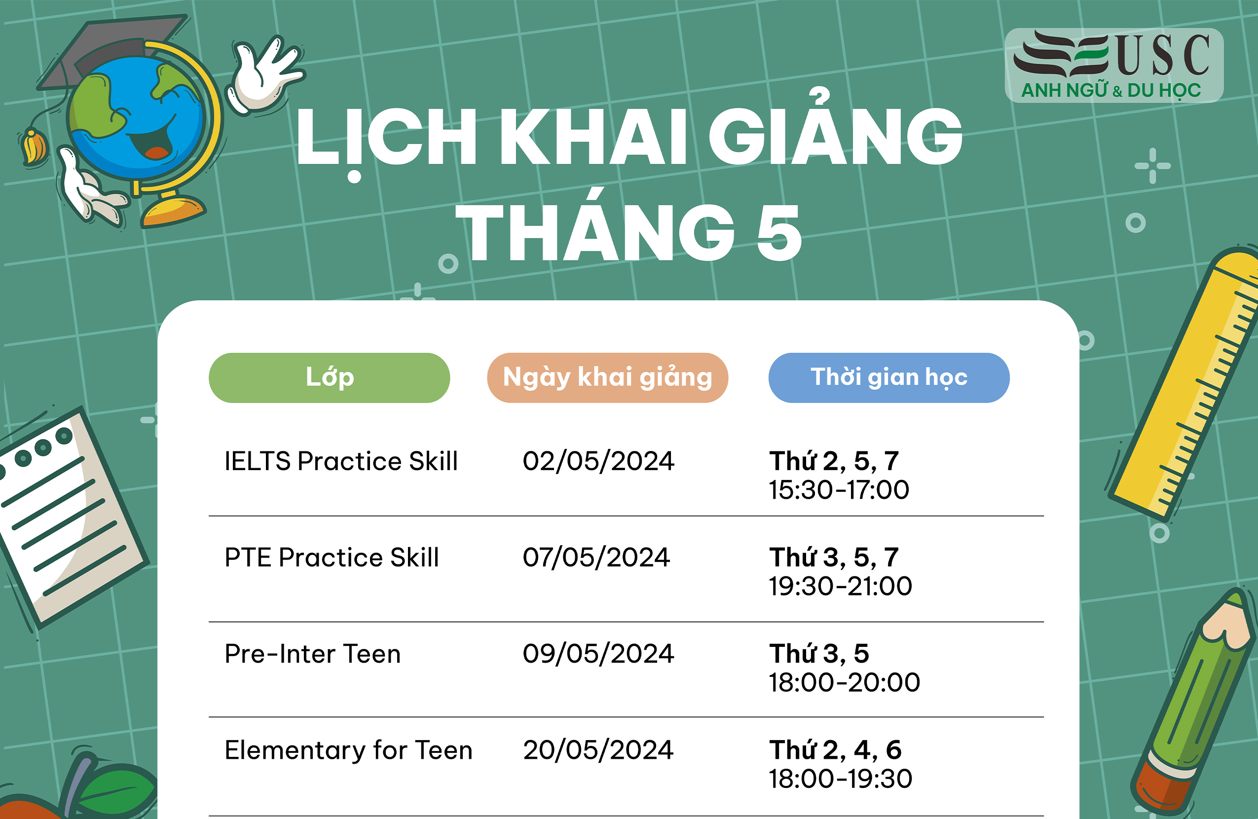 LỊCH KHAI GIẢNG KHÓA HỌC TIẾNG ANH THÁNG 05/2024