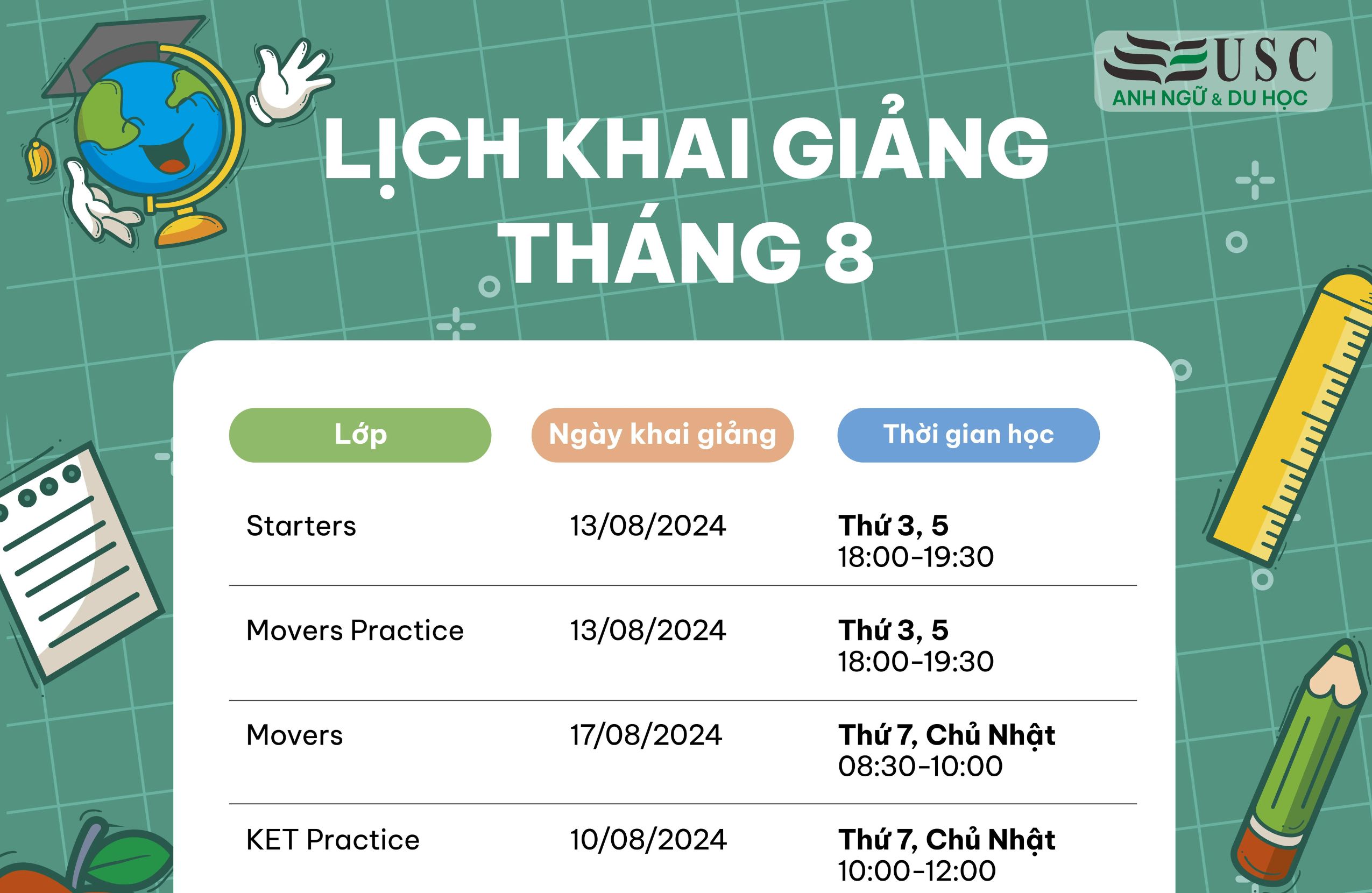 LỊCH KHAI GIẢNG KHÓA HỌC TIẾNG ANH THÁNG 08/2024