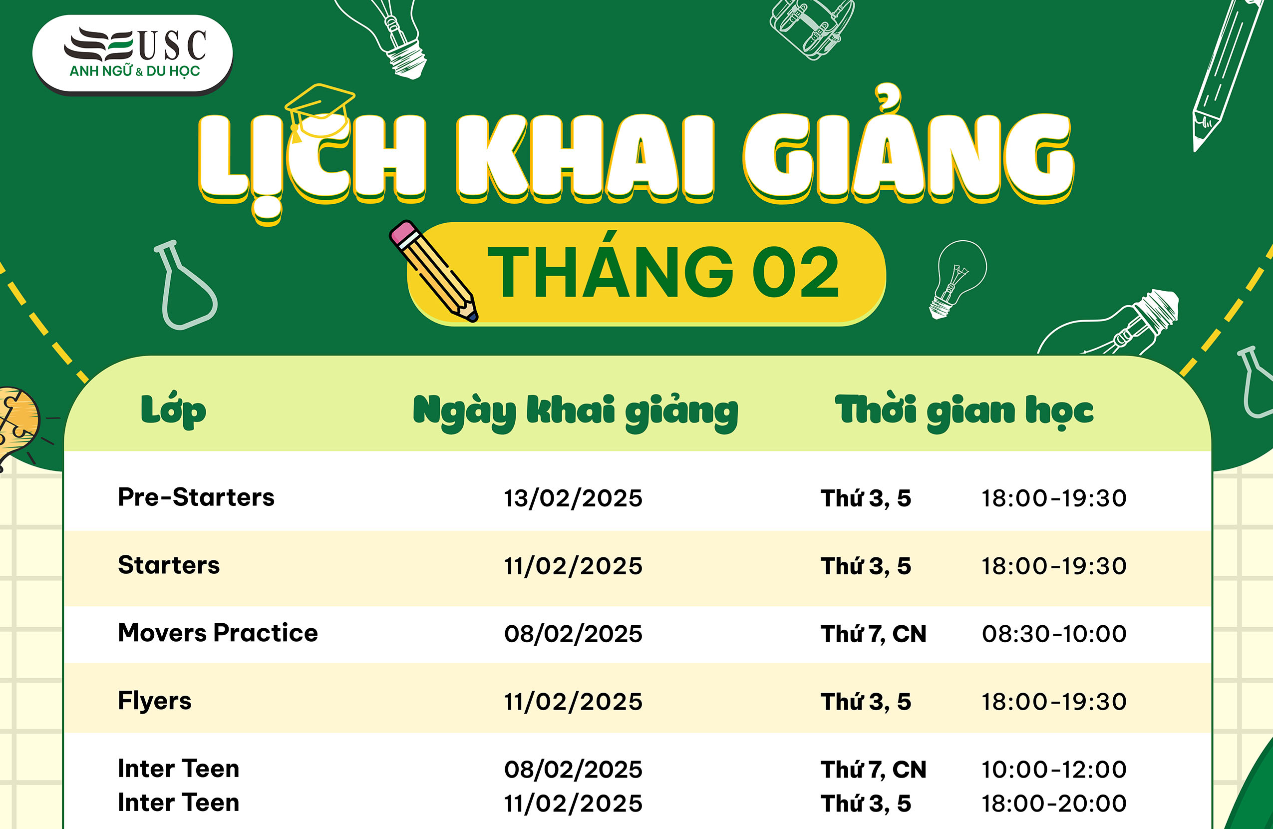 LỊCH KHAI GIẢNG KHÓA HỌC TIẾNG ANH THÁNG 02/2025