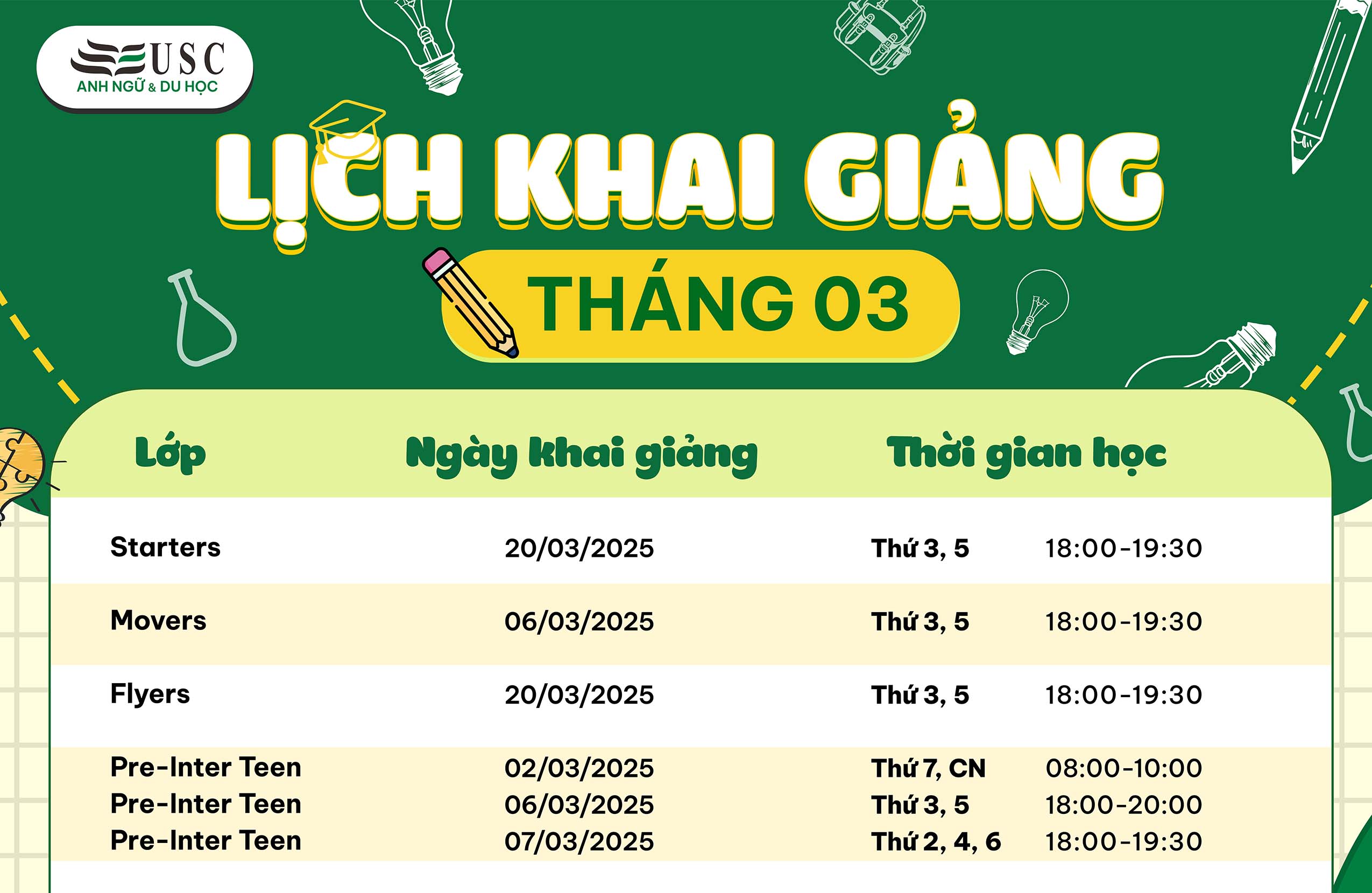 LỊCH KHAI GIẢNG KHÓA HỌC TIẾNG ANH THÁNG 03/2025