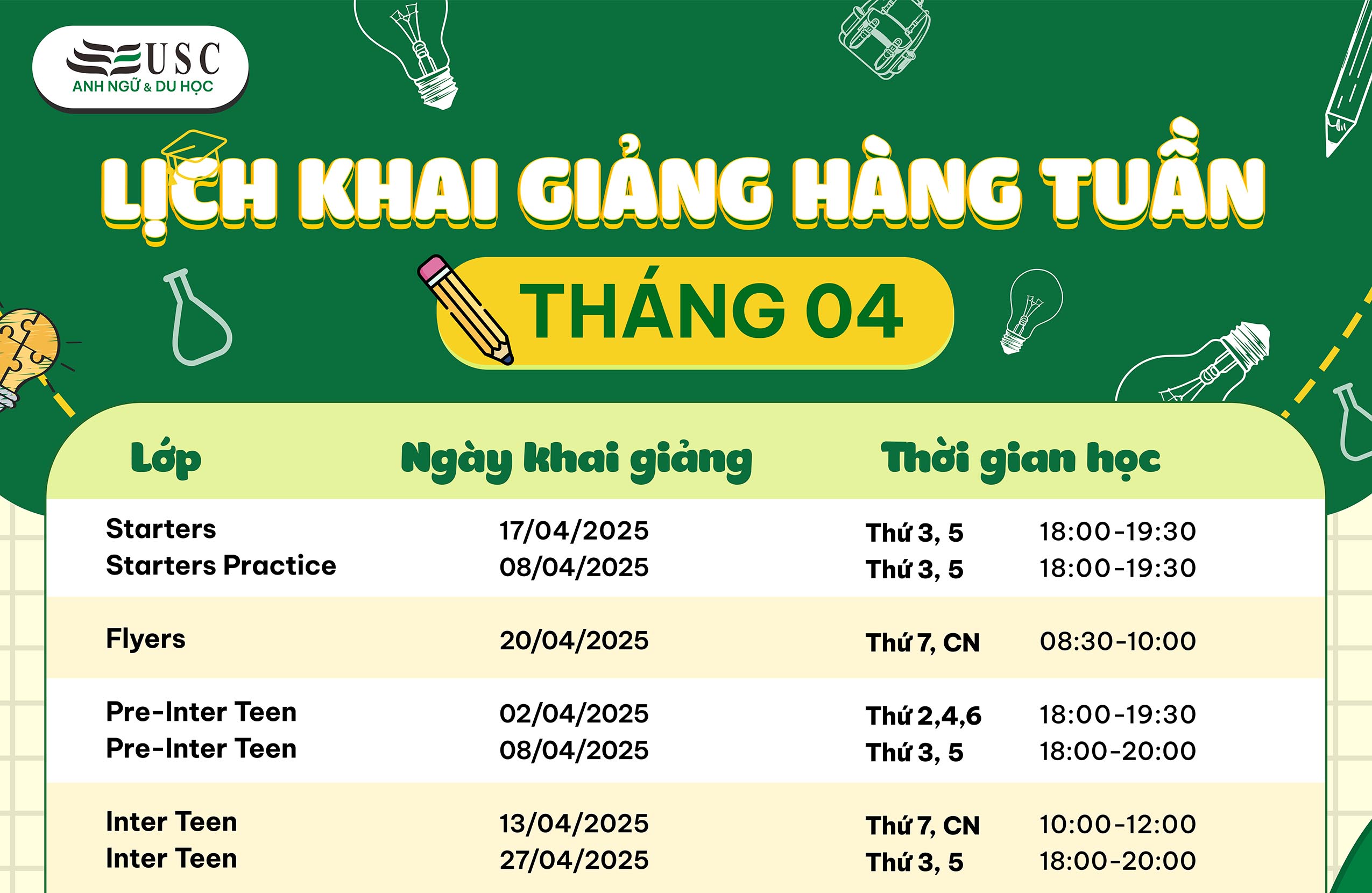 LỊCH KHAI GIẢNG KHÓA HỌC TIẾNG ANH THÁNG 04/2025