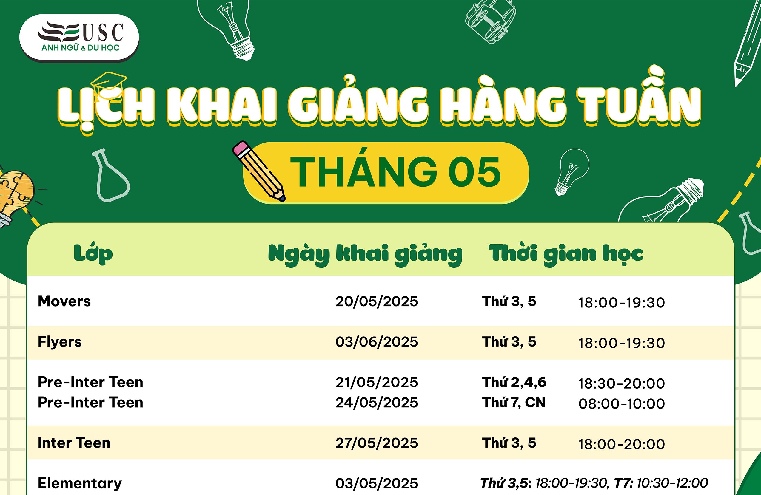 LỊCH KHAI GIẢNG KHÓA HỌC TIẾNG ANH THÁNG 05/2025