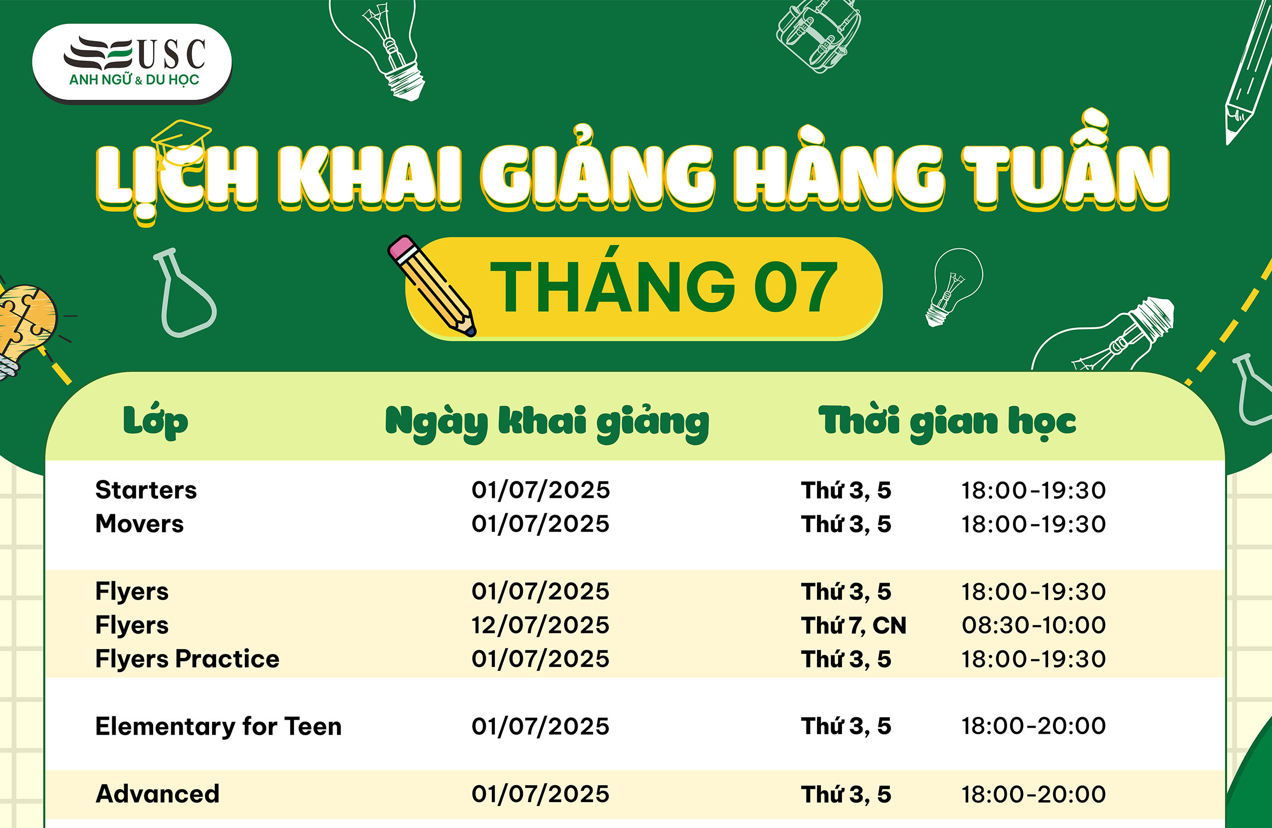LỊCH KHAI GIẢNG KHÓA HỌC TIẾNG ANH THÁNG 07/2025
