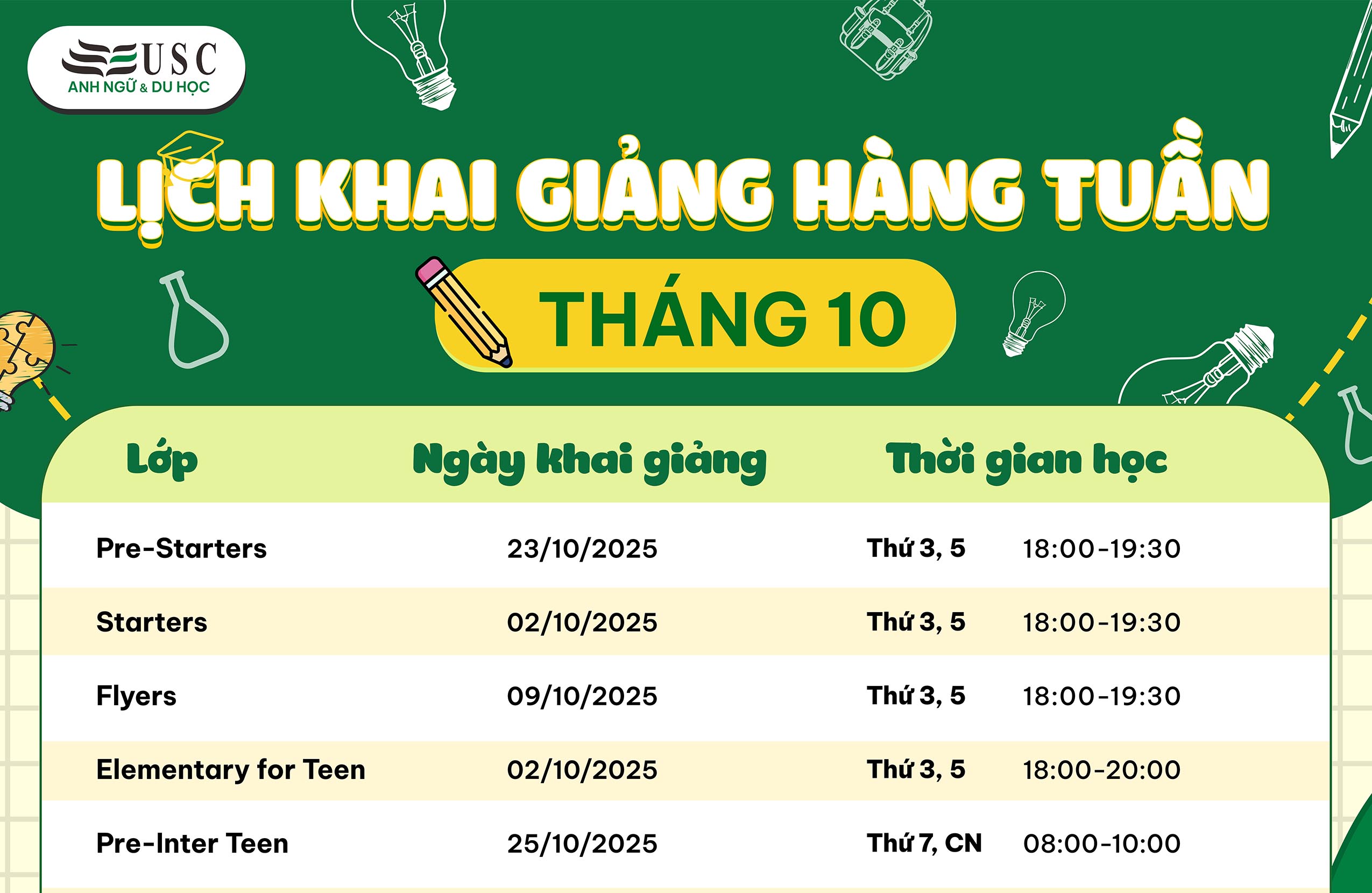 LỊCH KHAI GIẢNG KHÓA HỌC TIẾNG ANH THÁNG 10/2025