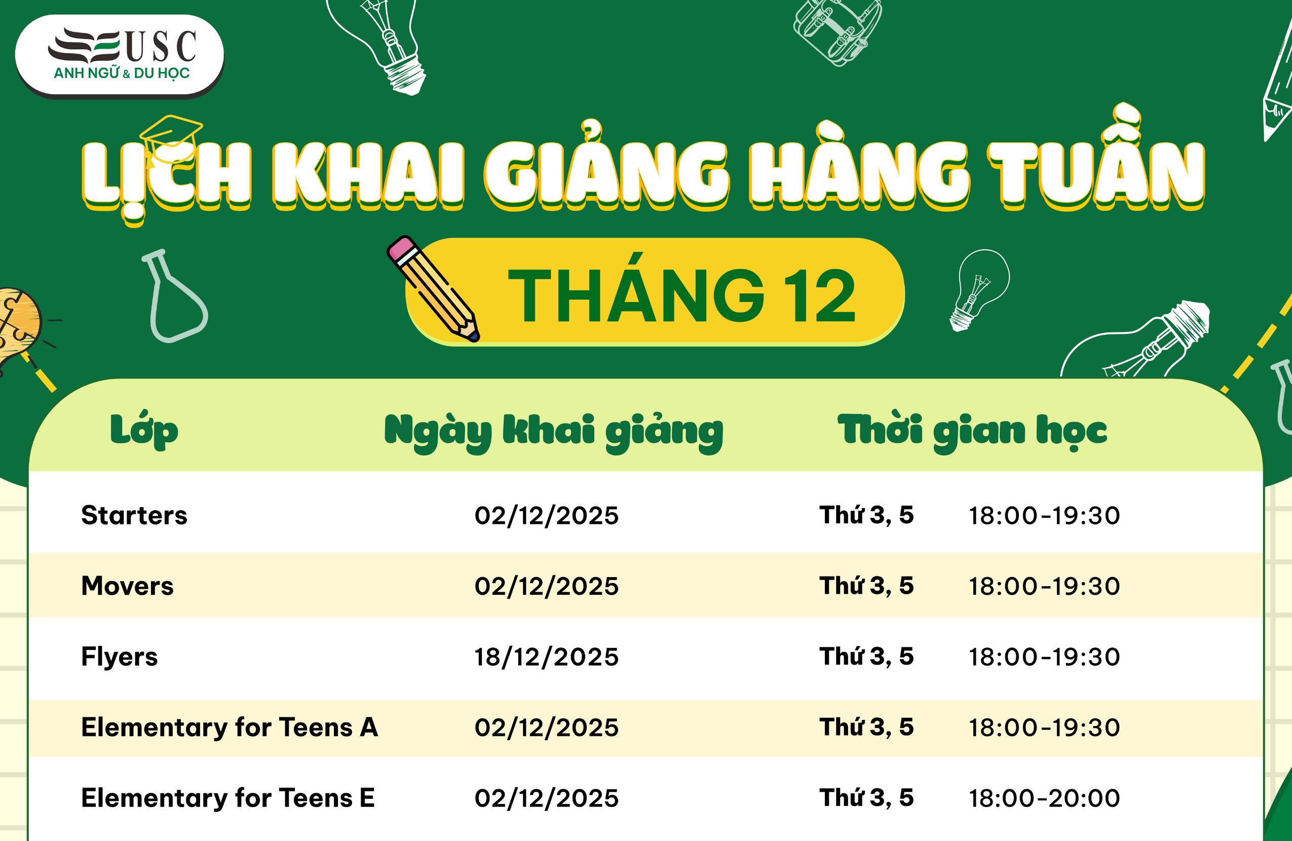 LỊCH KHAI GIẢNG KHÓA HỌC TIẾNG ANH THÁNG 12/2025