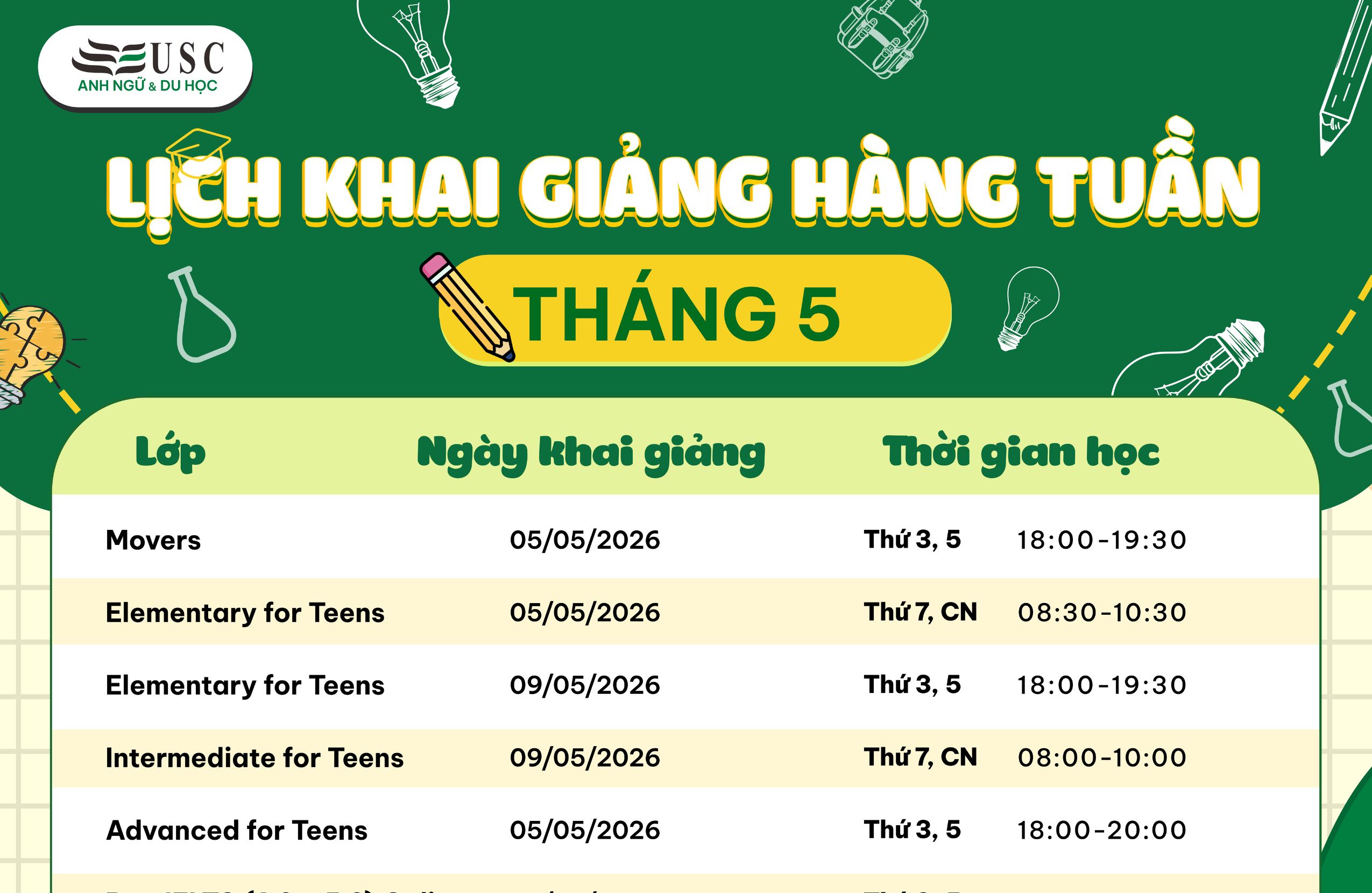 LỊCH KHAI GIẢNG KHÓA HỌC TIẾNG ANH THÁNG 05/2026