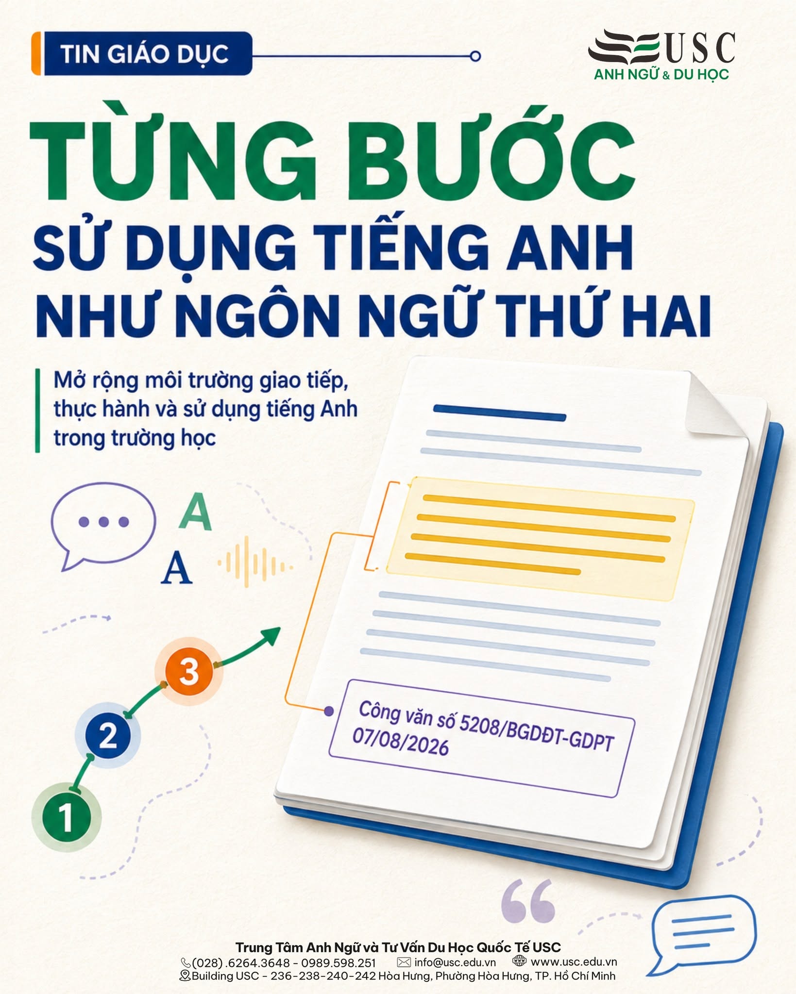 TỪNG BƯỚC SỬ DỤNG TIẾNG ANH NHƯ NGÔN NGỮ THỨ HAI