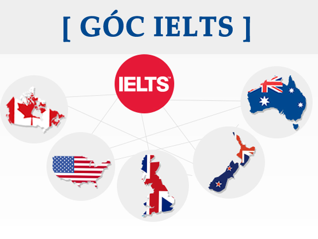 GÓC IELTS, PTE, SAT, DUOLINGO, TOEFL